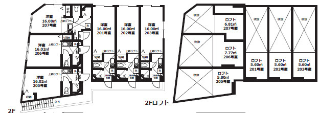 メティス北沢