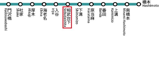 【地図】 | 駅までの一本道が桜並木となっており最高の散歩スポットです。電車と桜のショットが撮れるのでカメラマンも多いです。橋本駅まで約18分、海老名駅まで約6分。座間駅やさがみ野駅方面に向かう路線バスもあります。