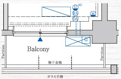 GENOVIA赤羽の区画図
