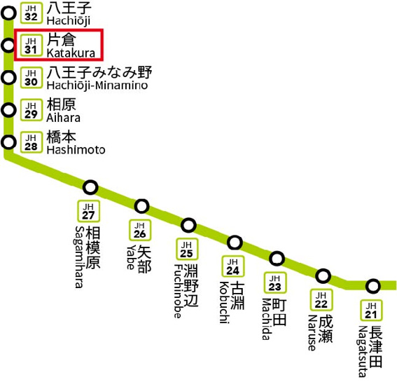【地図】 | JR片倉駅と京王片倉駅があり、どちらも都心まで1時間弱と便利です。また、隣駅である八王子駅からのバスも頻繁にあります。また、駅の近くには城跡公園もあり、自然も豊富なので、スローライフを楽しめます。