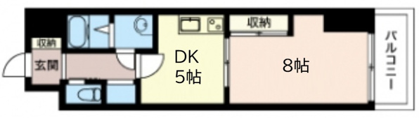オーキッドレジデンス板橋