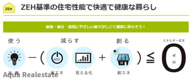 オール電化デザイナーズハウス上吉野町建売⑤の構造・工法・仕様