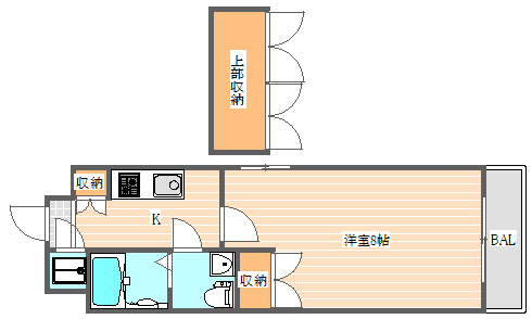 CLUB　ORIENT　BLD No.81　AMARIGE(ORIENT　No.81)の間取り|使いやすい間取りです。