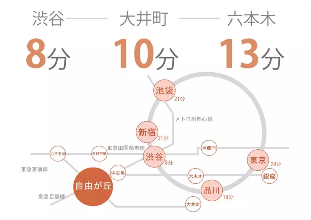 52 PAL自由が丘1のその他|



