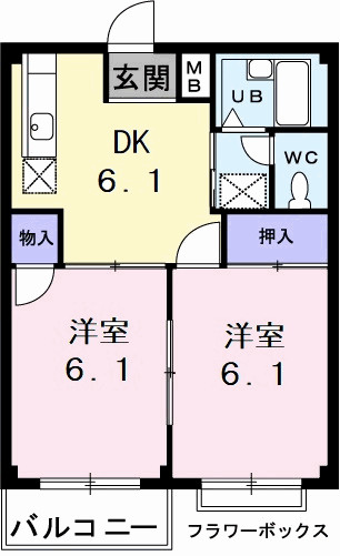 パークサイド板倉の間取り