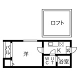 グッドウッド荒江の画像