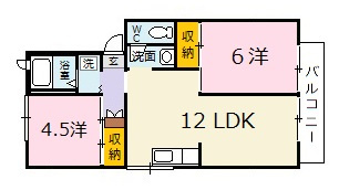プレジール加藤　Ａ棟の間取り