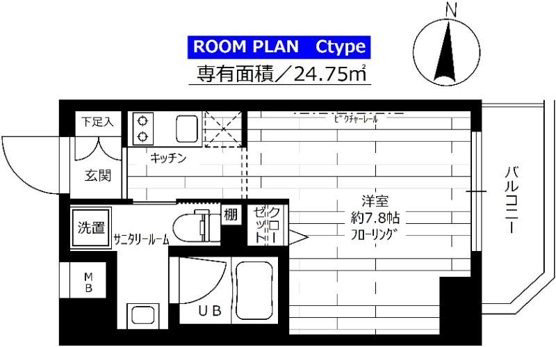 ステージファースト北千住の間取り