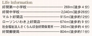 【その他】 | ☆☆新築分譲　いわき市好間町上好間第４　全２棟！！長期優良住宅！！ | 周辺環境