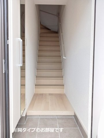 ＦＬＡＴ　Ｙ　Ⅴの玄関|玄関です