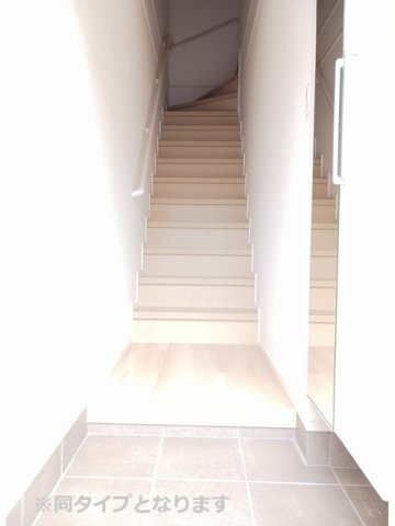 ＦＬＡＴ　Ｙ　Ⅴの玄関|毎日通る玄関はこちらです