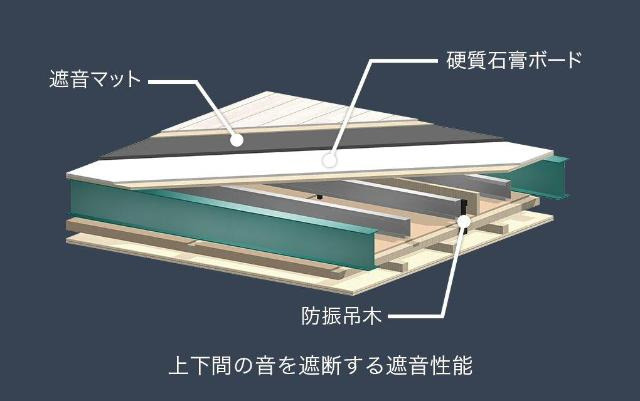 仮）下松市潮音町　新築アパートのその他|その他（イメージ）