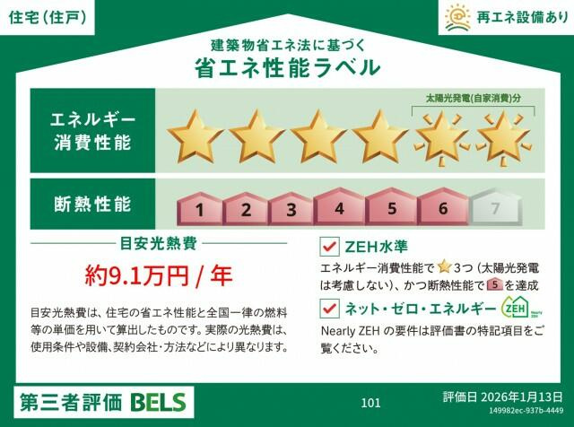 府中市是政１丁目のアパートの省エネ性能ラベル