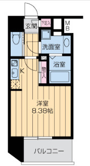 ドゥーエ江坂Ⅲ