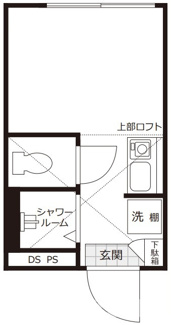 【間取り】 | カーサマグノリア 