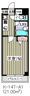 エスタブロの間取り