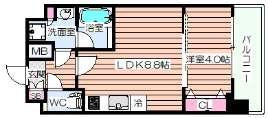 【間取り】 | スプランディッドⅦ