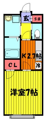 エパル青柳の間取り