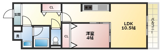 CityZ西宮