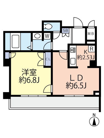 グランヴァン中野新橋