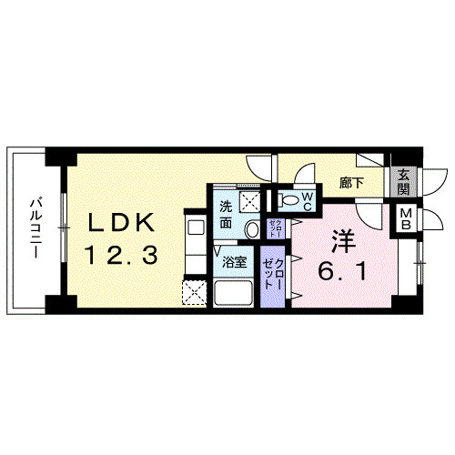 グリンデルヴァルトの間取り