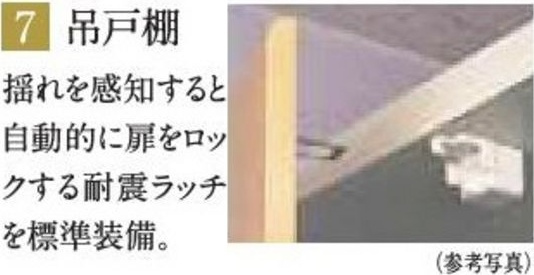 エステムコート名古屋栄プレシャス