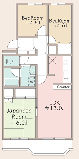 【間取り】 | ユニライフ相模大野 | 3LDKは、リビングダイニングキッチンと3つの居室がある間取り。ファミリー層に非常に人気の高い間取りで、広々としたリビングで家族団らんを楽しみ、個室でプライベートな時間も確保できるのが大きな魅力です。