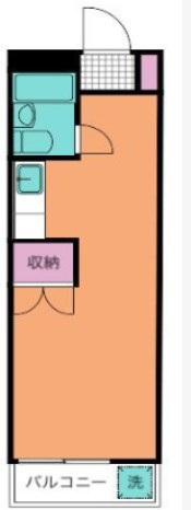 青梅市千ヶ瀬町４丁目の賃貸マンションの間取り