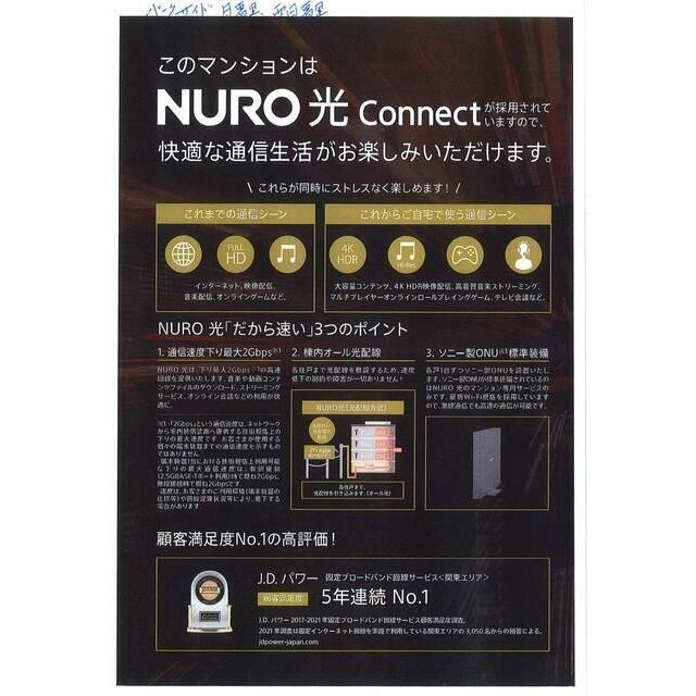 パークサイド日暮里・西日暮里