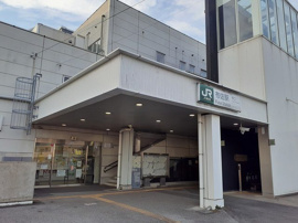 布佐駅まで1100m