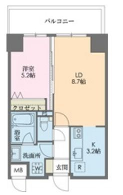 シャンティスミヨシの間取り