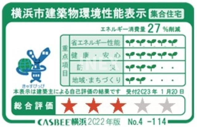 横浜市西区岡野１丁目の賃貸マンションの省エネ性能ラベル