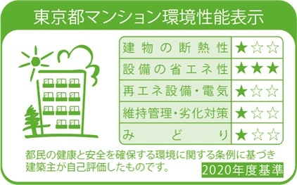 【省エネ性能ラベル】プライムガーデン赤塚