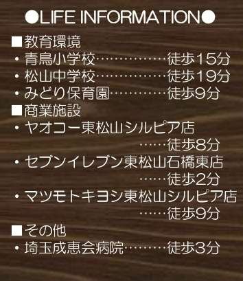 売地　東松山市石橋1684-35付近（全6棟）の周辺