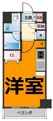 仲介手数料0円！！glanzの間取り
