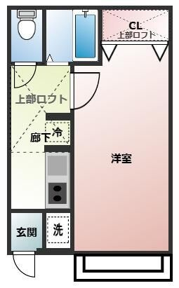 アイル富士見