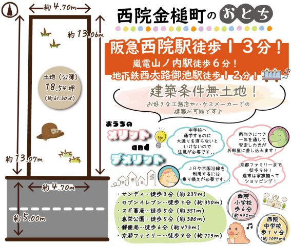 西院金槌町　建築条件無土地