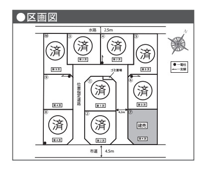 上尾市大谷本郷　1期　新築一戸建て　ピュアガーデン　07の区画図|7号棟