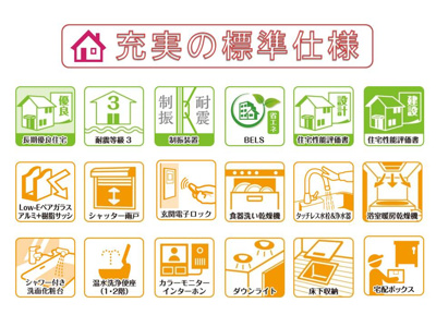 【その他】 | 奈良市あやめ池南２丁目の新築一戸建 全２区画 | 長期優良住宅・耐震等級３＆制震装置・住宅性能評価書を取得、省エネ仕様で快適にお住まいいただけます。