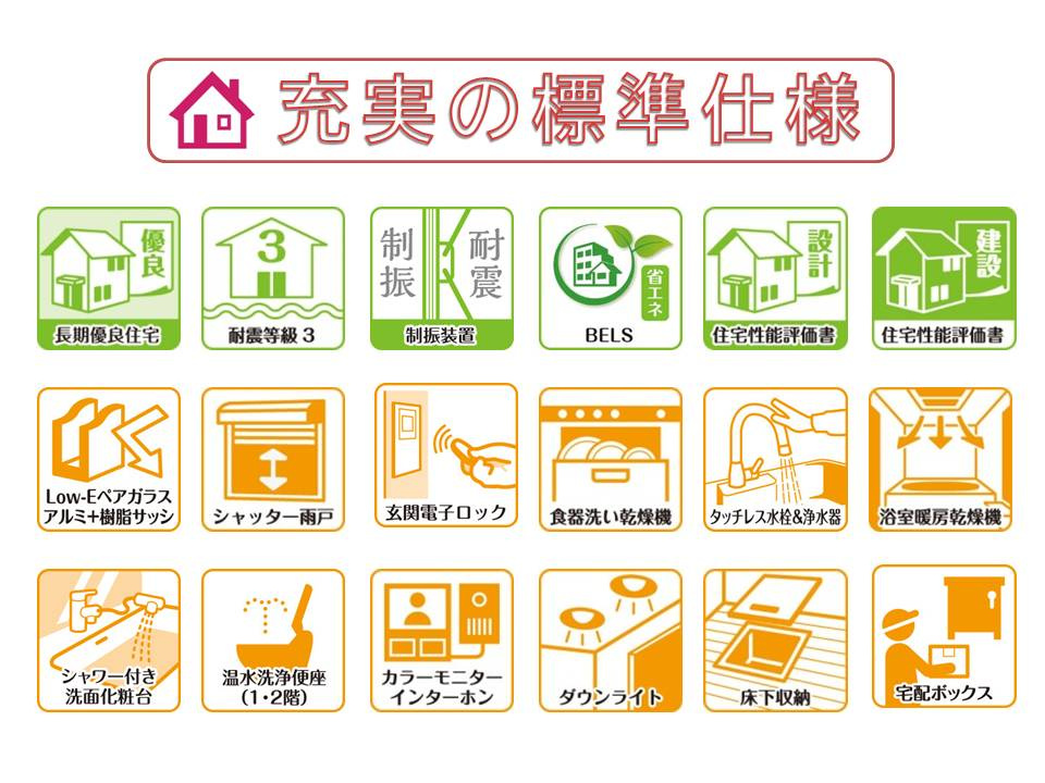 奈良市あやめ池南２丁目の新築一戸建 全２区画のその他|長期優良住宅・耐震等級３＆制震装置・住宅性能評価書を取得、省エネ仕様で快適にお住まいいただけます。