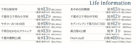 千葉市稲毛区萩台町の周辺
