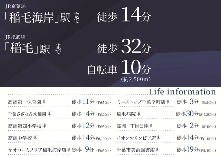 千葉市美浜区高洲1丁目の周辺
