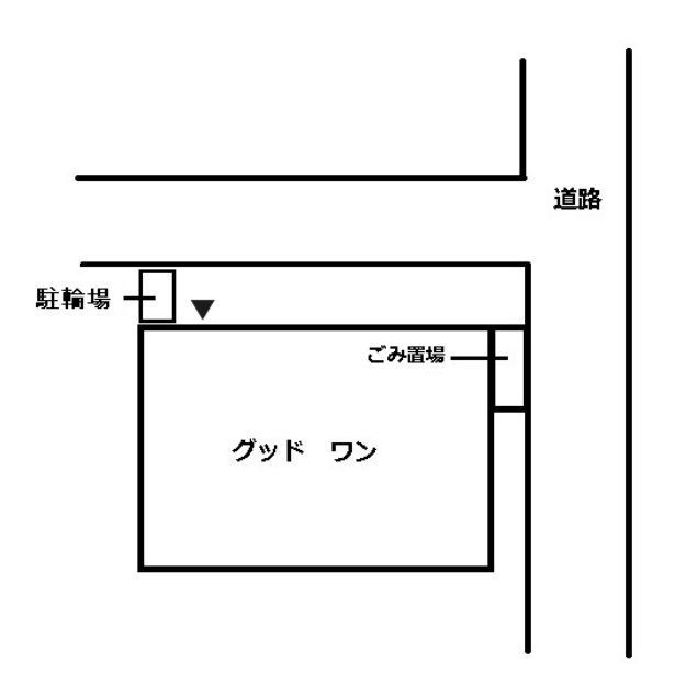 グッド　ワンのその他