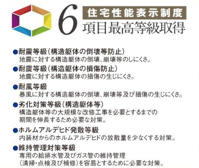 羽村市栄町2丁目　全１棟のその他|安心の住宅性能表示制度♪