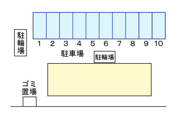 パールドゥＮ　府中のその他