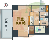 コンフォリア新中野Ⅱの画像