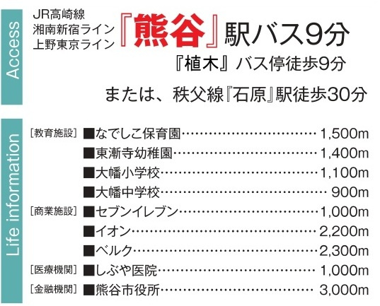 【仲介手数料無料】新築戸建　熊谷市原島1334-4（全１棟）の周辺