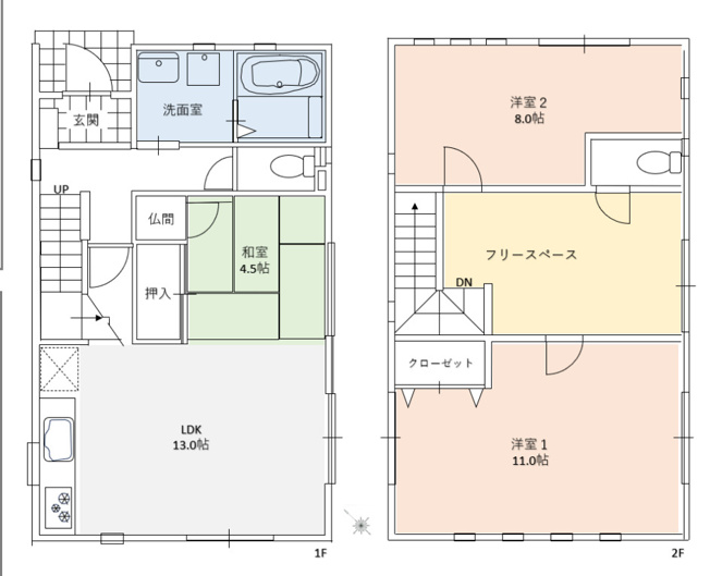 【間取り】 | 行田市佐間2丁目　中古戸建
