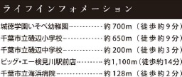 千葉市美浜区磯辺8丁目12期の周辺
