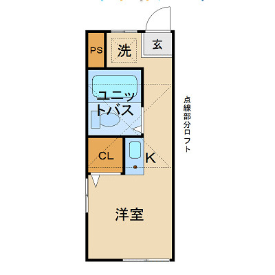 上馬WESTの間取り